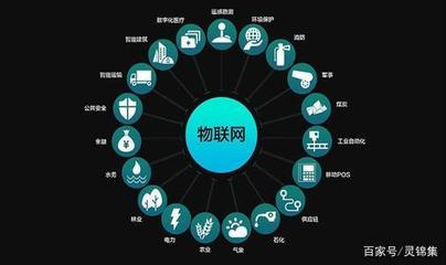 物聯(lián)網(wǎng)產(chǎn)業(yè)規(guī)模持續(xù)提升 技術服務驅(qū)動新變革