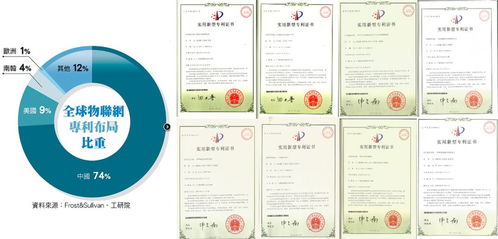 致2019級物聯(lián)網(wǎng)應(yīng)用技術(shù)專業(yè)新生的一封信 擁抱萬物互聯(lián)，開啟智能未來