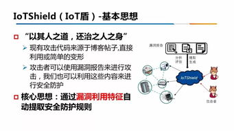物聯網終端安全風險與自動化防護技術——中國科學院信息工程研究所朱紅松教授觀點解讀